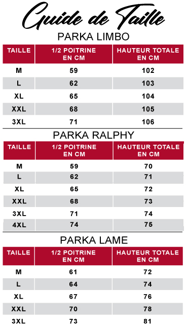 guide de taille des parkas homme Otago